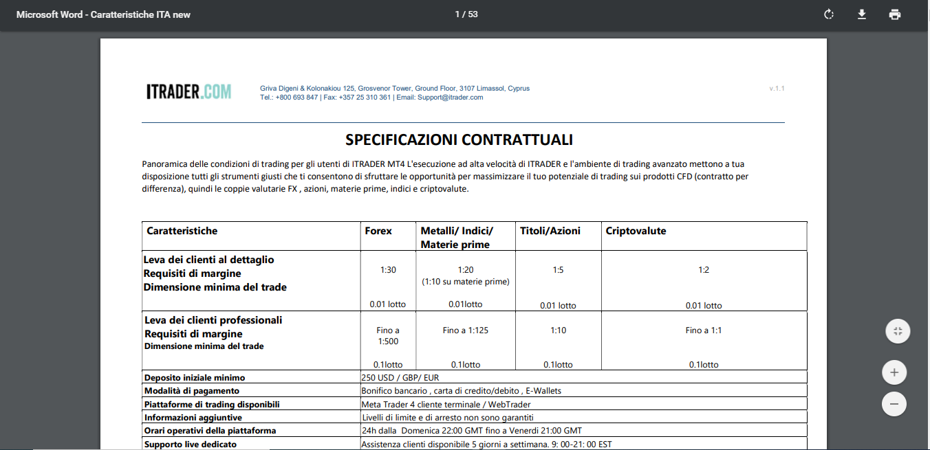 Specificazioni contrattuali di ITRADER Specificazioni contrattuali di ITRADER